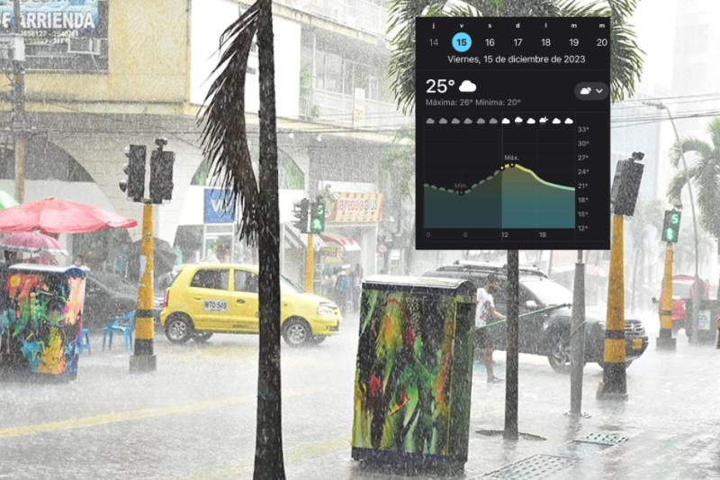 ¡Cambió el clima en Ibagué! Del calor a la lluvia: así estará la temperatura este viernes