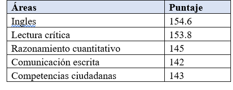 Imagen eliminada.