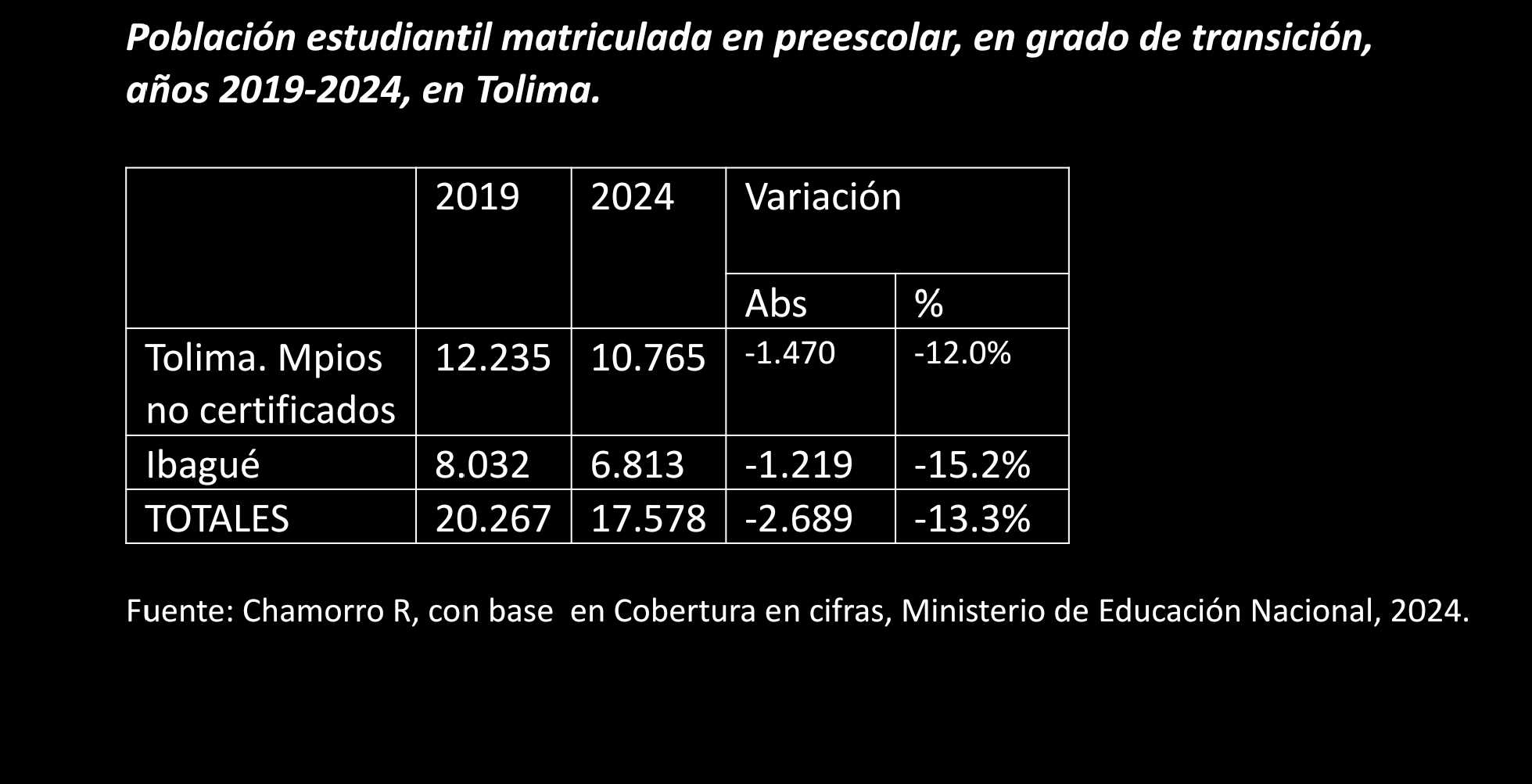 Imagen eliminada.