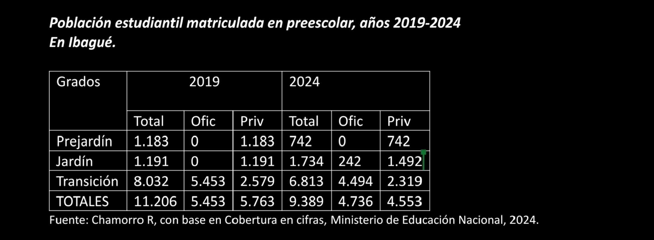 Imagen eliminada.