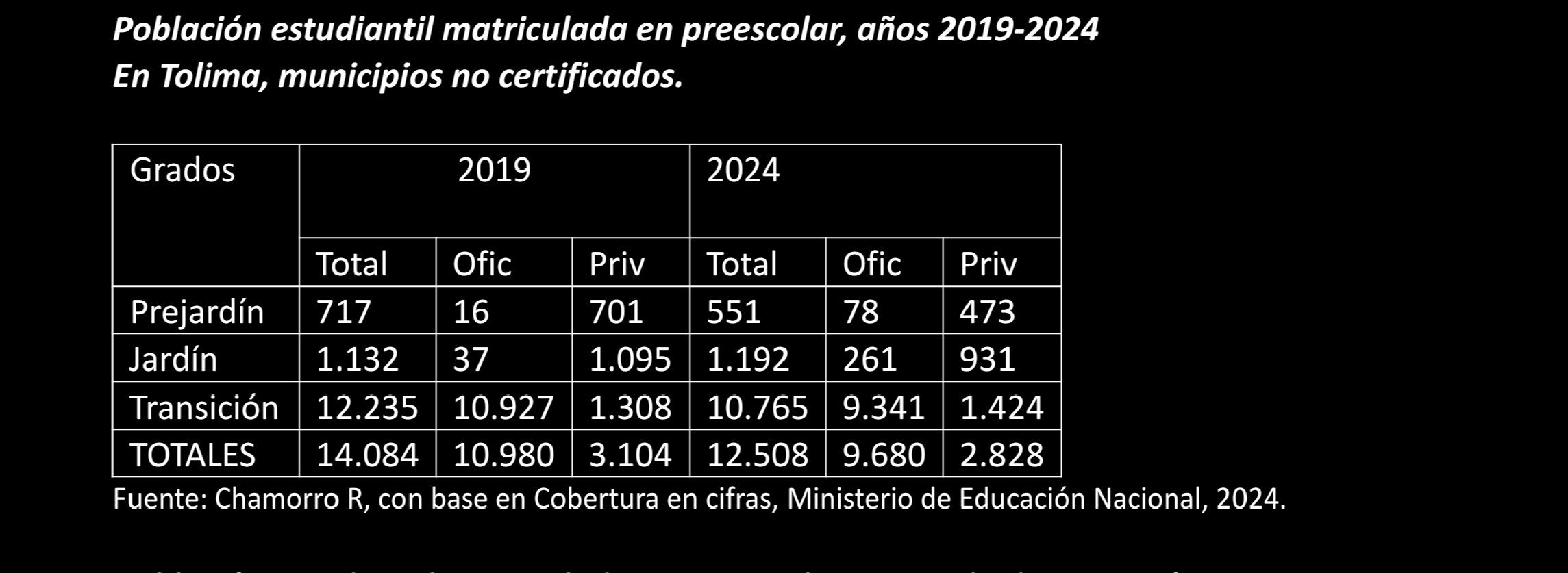 Imagen eliminada.