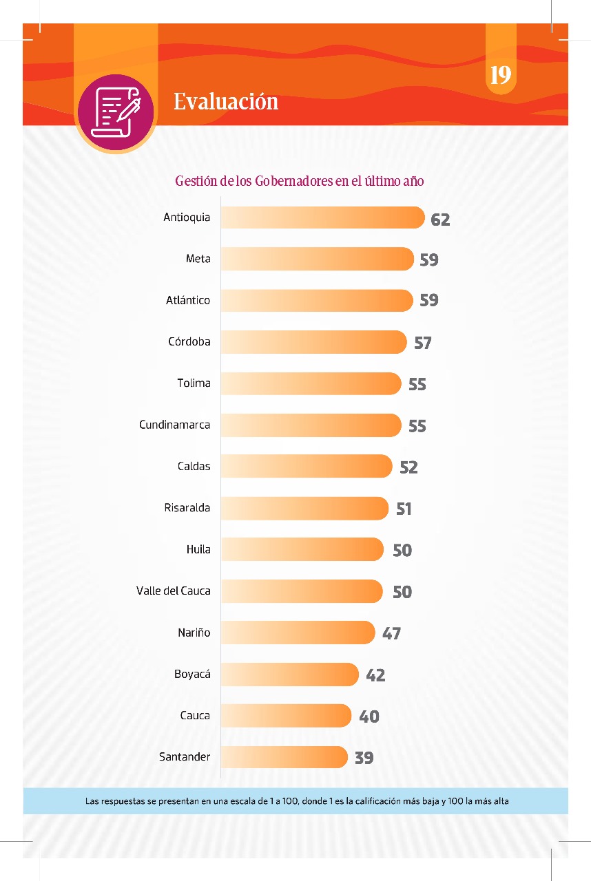 Imagen eliminada.