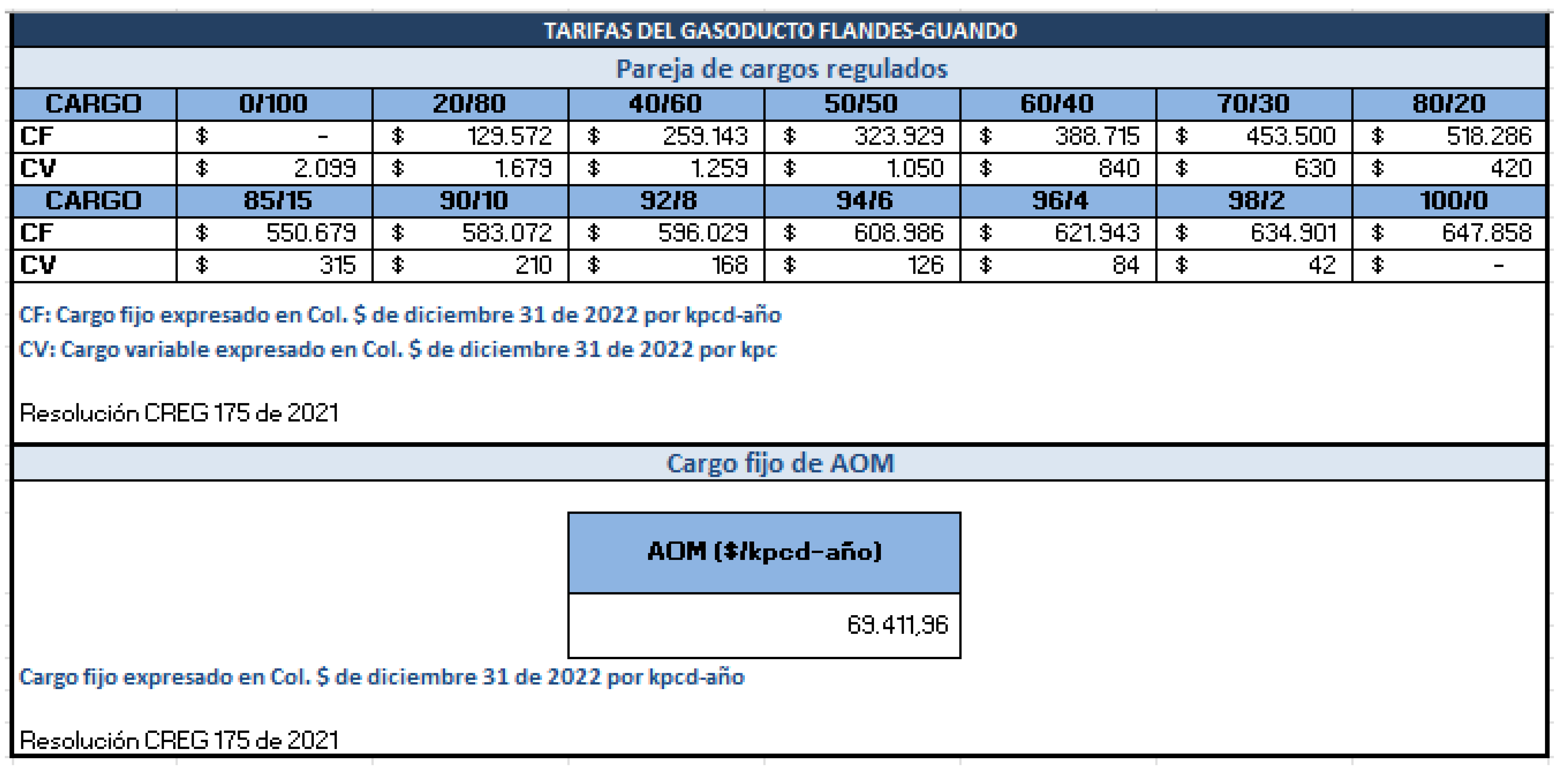 Imagen eliminada.