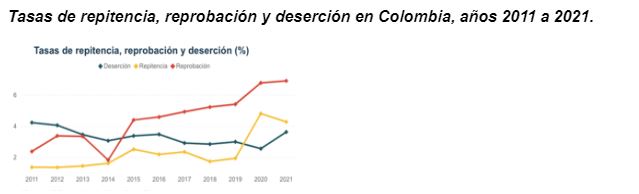 Imagen eliminada.