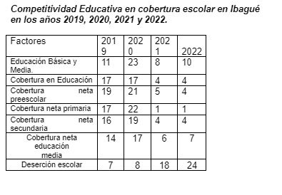 Imagen eliminada.