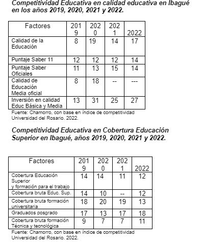 Imagen eliminada.