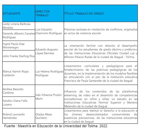 Imagen eliminada.