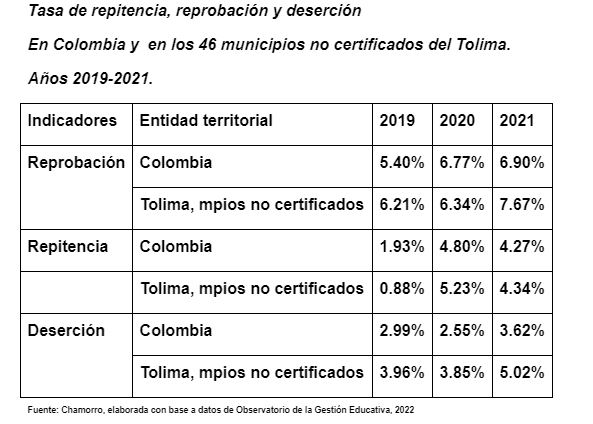 Imagen eliminada.