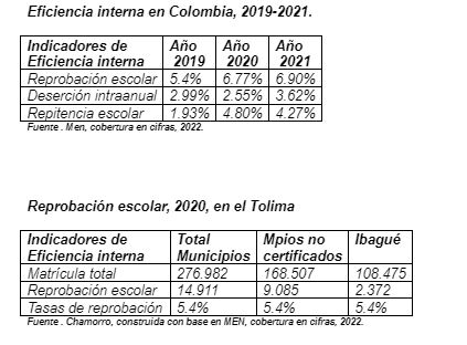 Imagen eliminada.