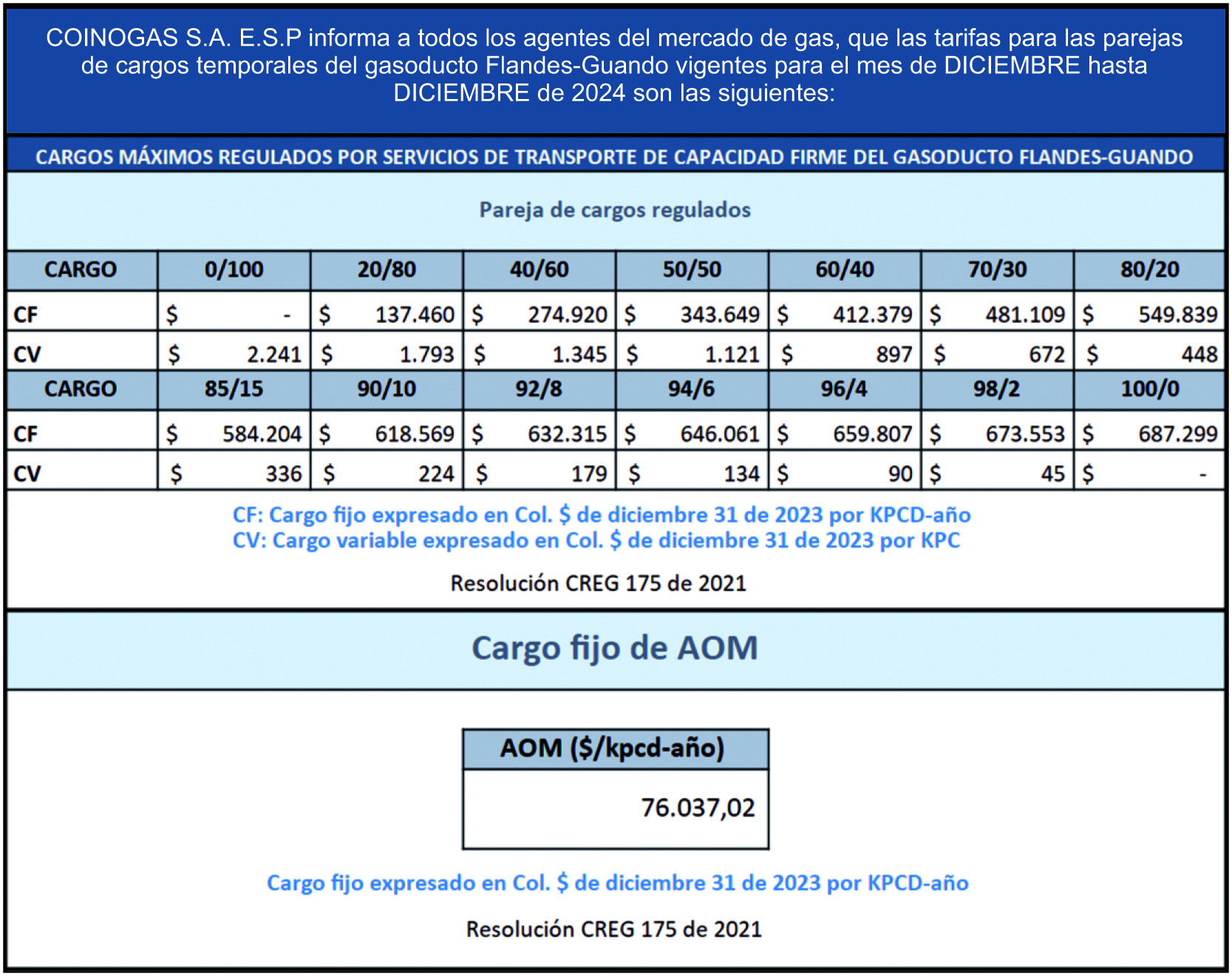 Imagen eliminada.