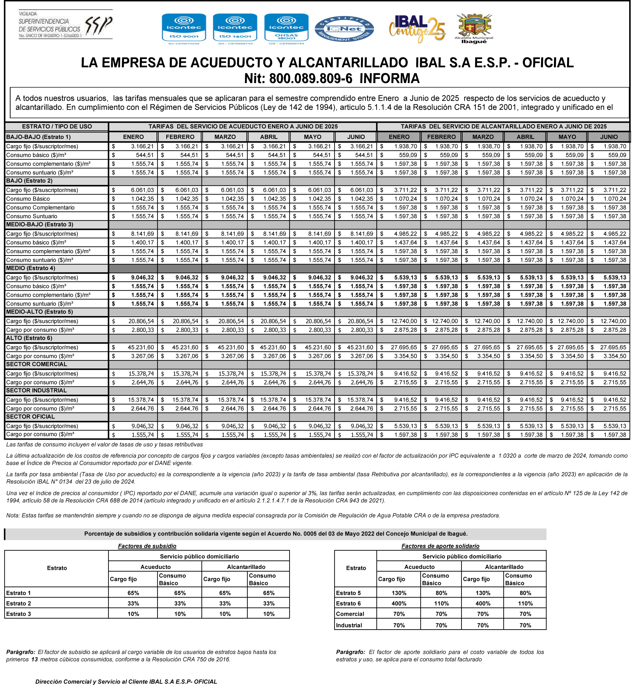 Imagen eliminada.