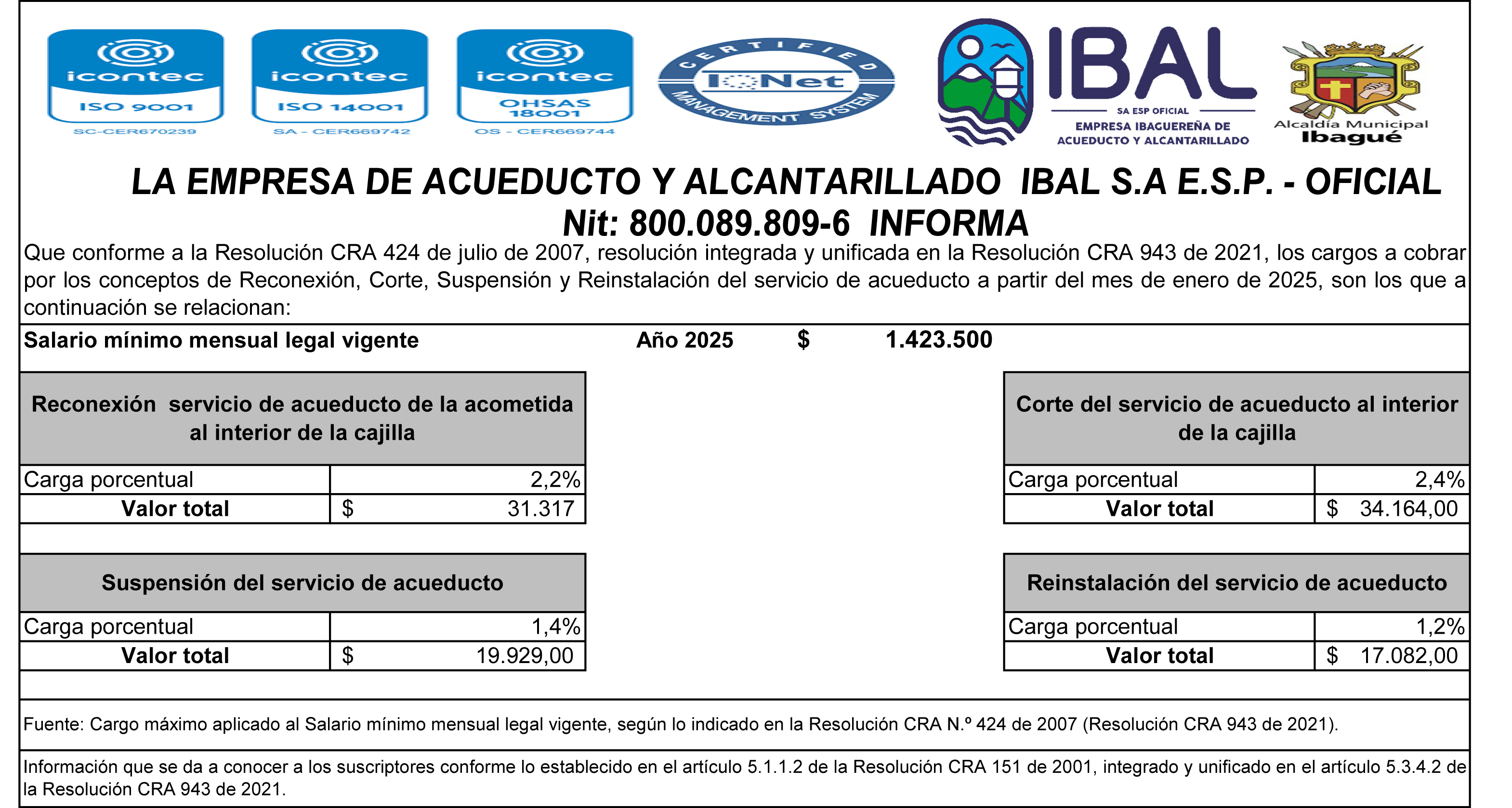 Imagen eliminada.