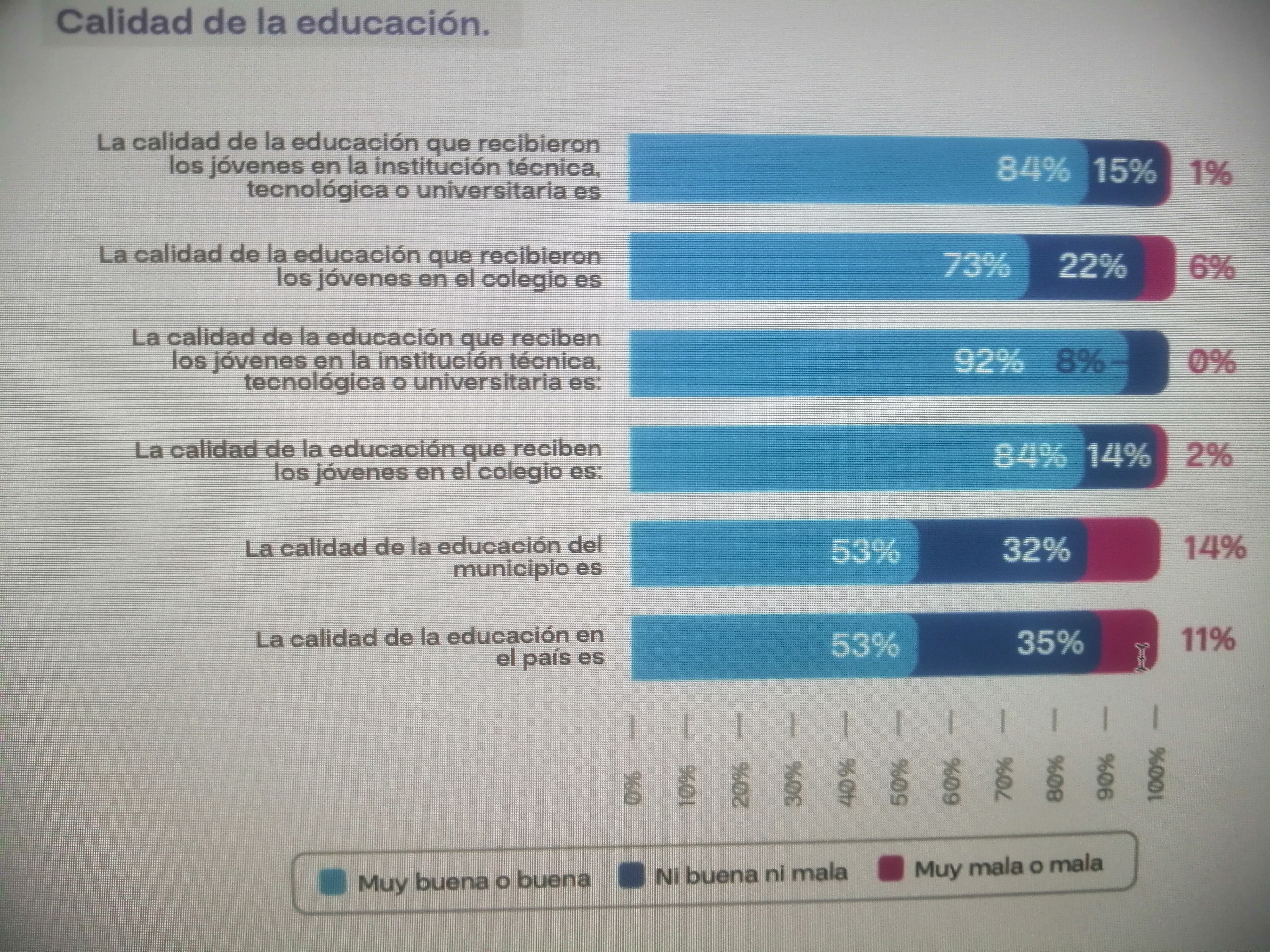 Imagen eliminada.