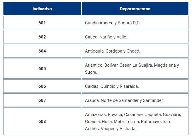 Imagen eliminada.