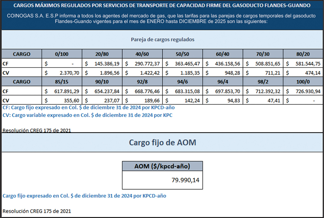 Imagen eliminada.