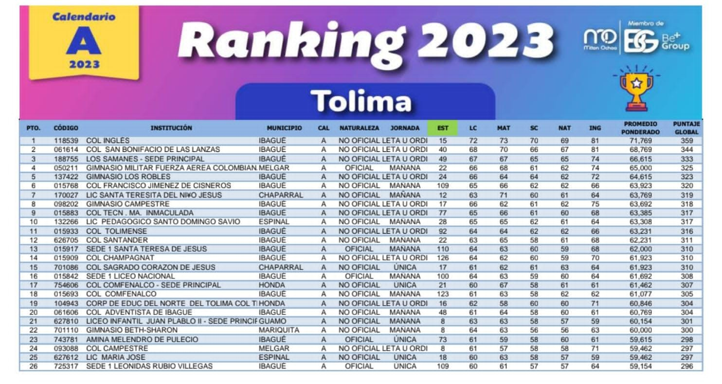 Imagen eliminada.