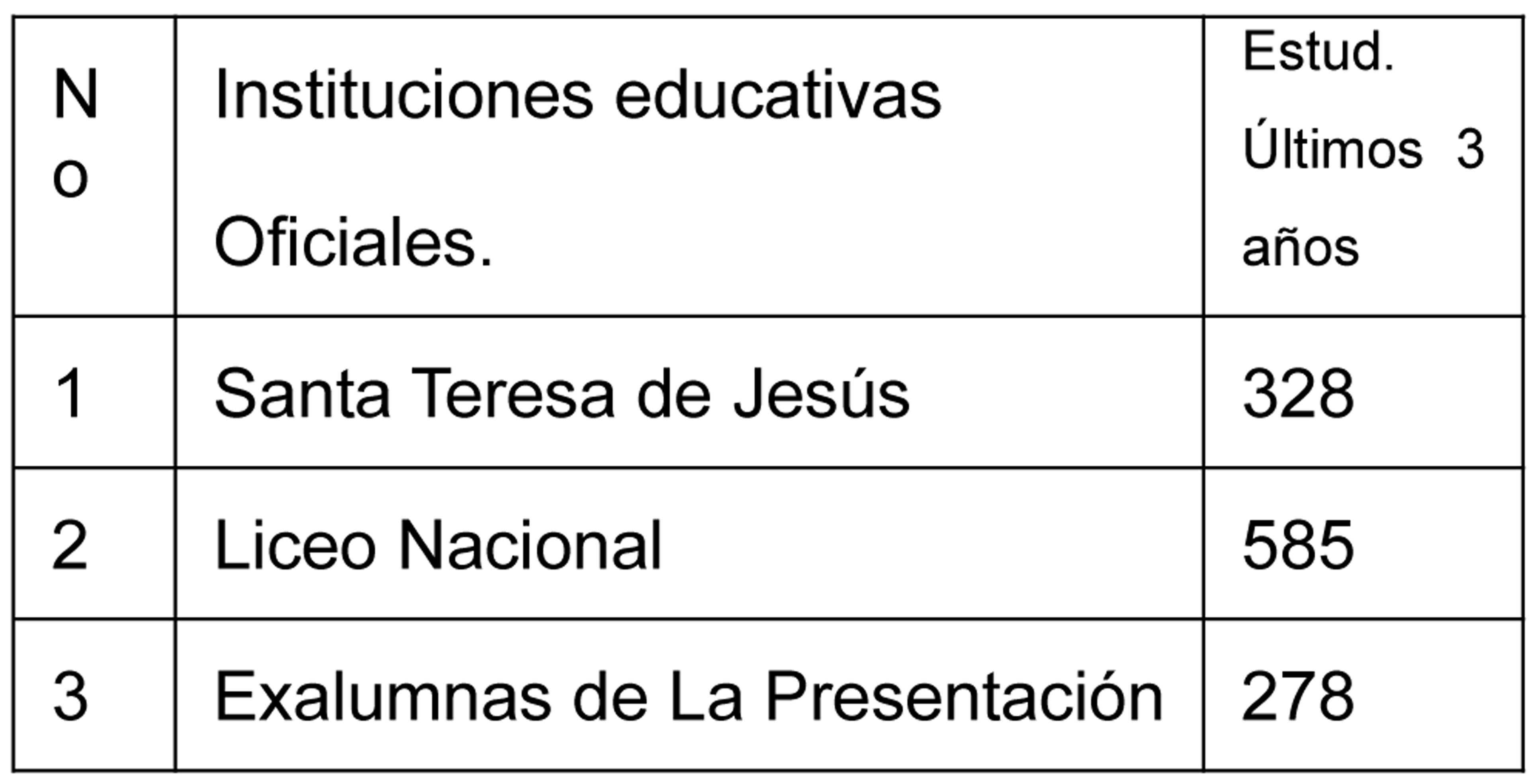 Imagen eliminada.