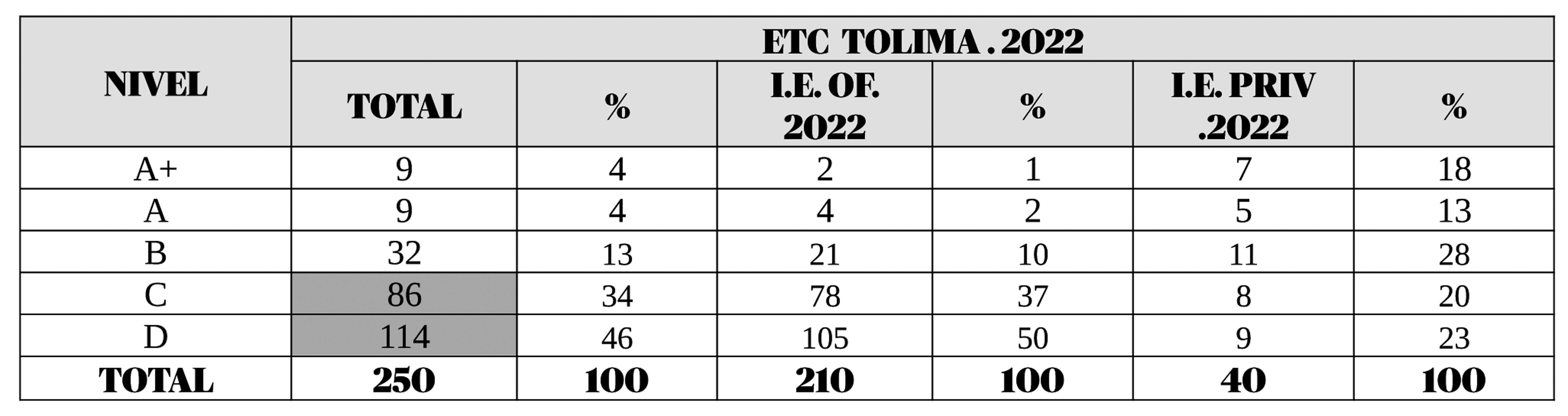 Imagen eliminada.