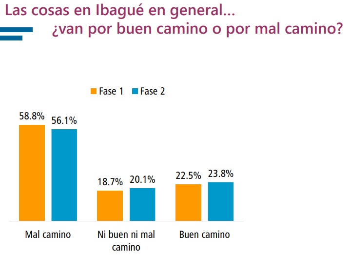 Imagen eliminada.