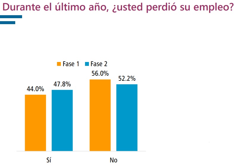 Imagen eliminada.