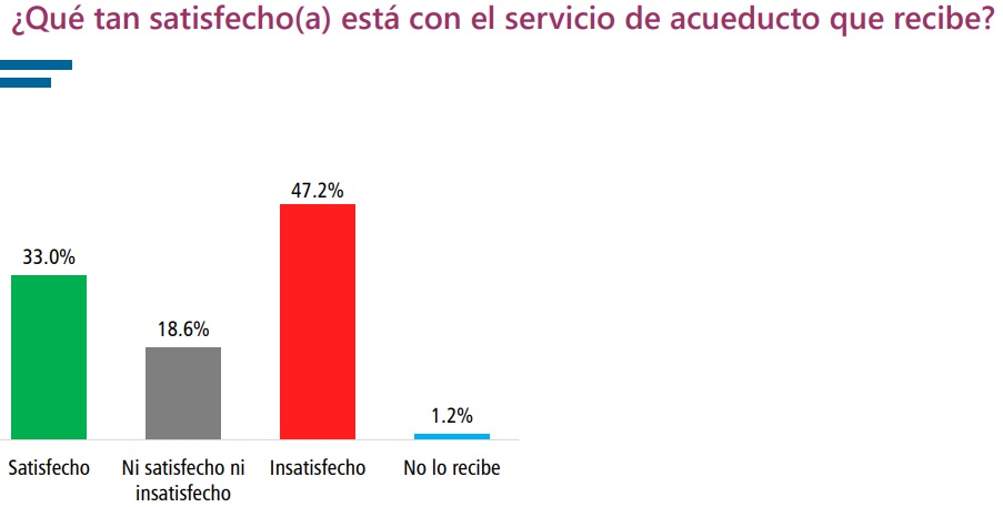 Imagen eliminada.