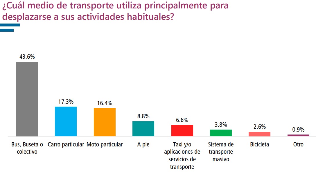 Imagen eliminada.