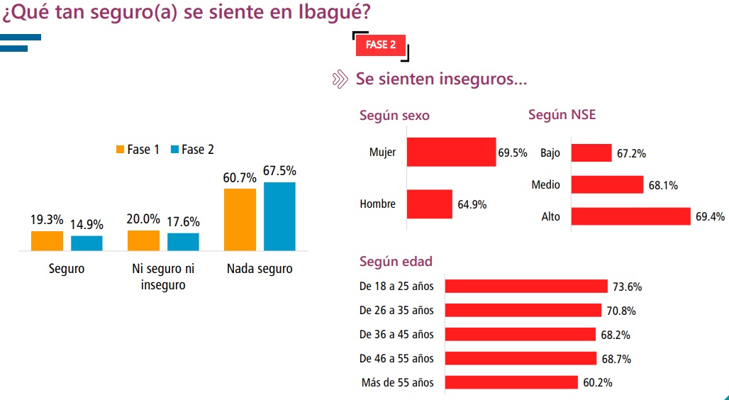 Imagen eliminada.