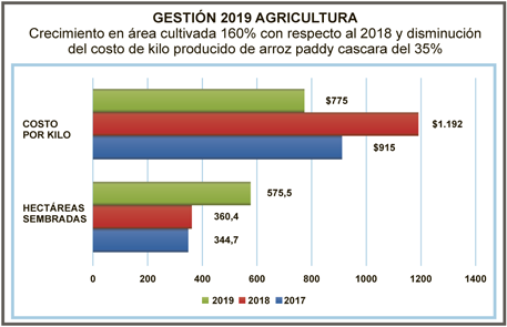 Imagen eliminada.