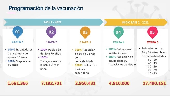 Imagen eliminada.