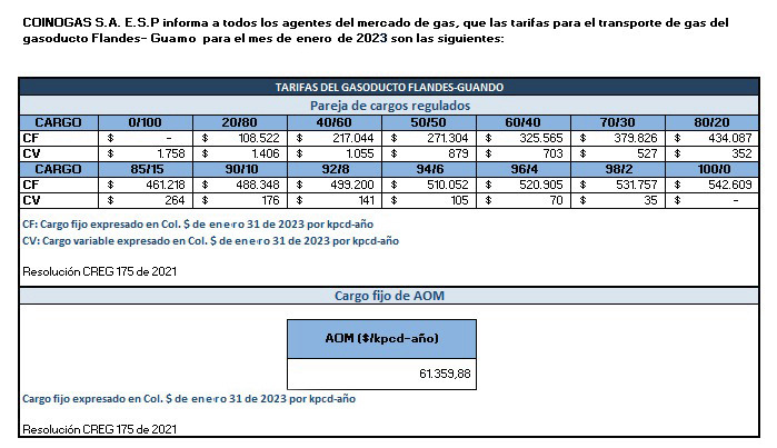 Imagen eliminada.