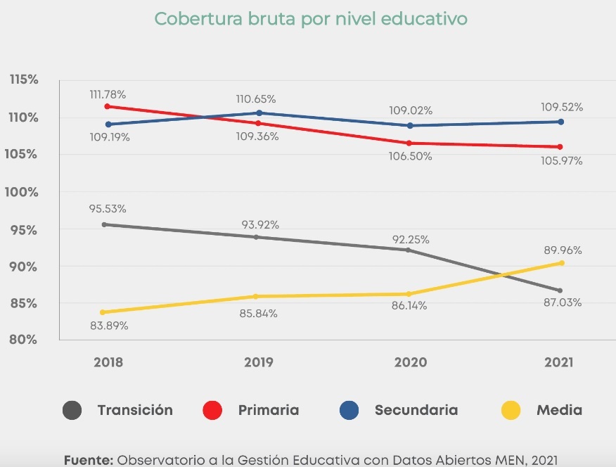 Imagen eliminada.