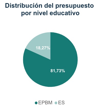 Imagen eliminada.