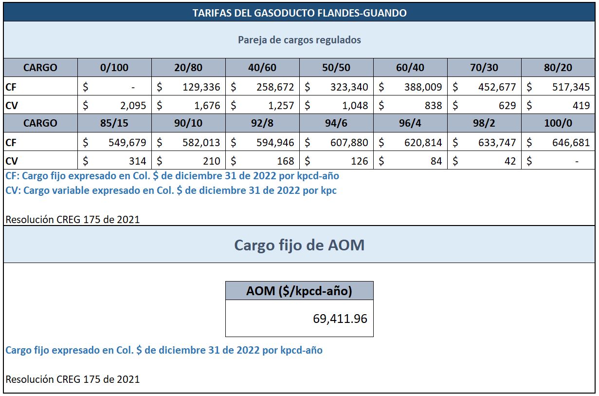 Imagen eliminada.