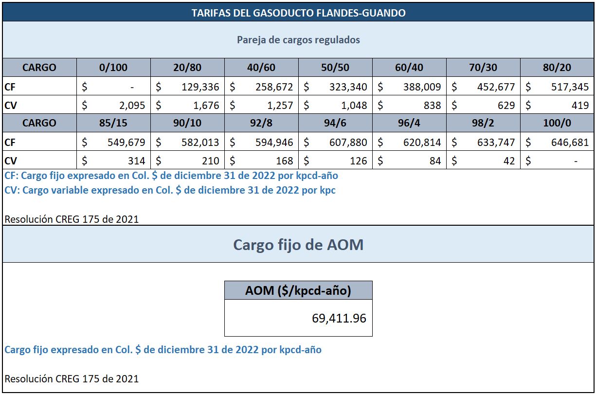 Imagen eliminada.