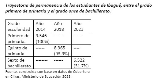 Imagen eliminada.