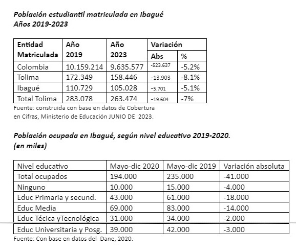 Imagen eliminada.