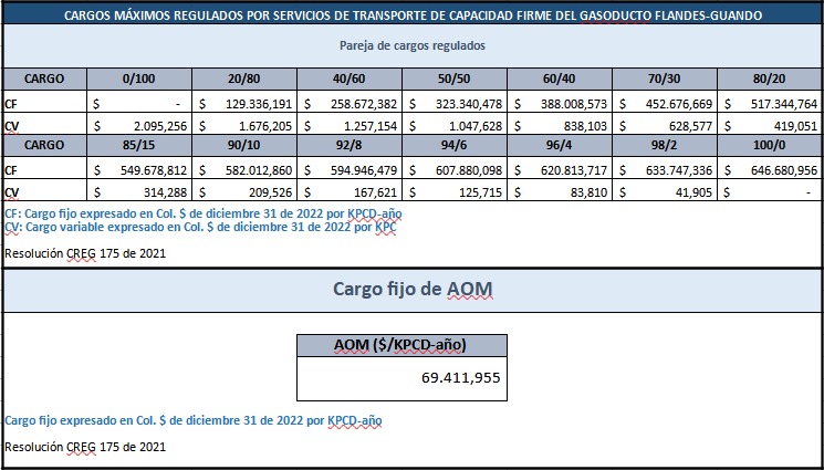 Imagen eliminada.