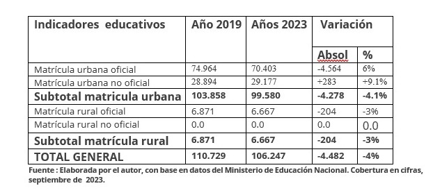 Imagen eliminada.