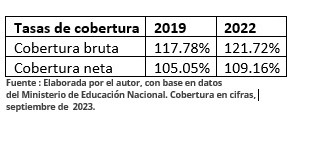 Imagen eliminada.