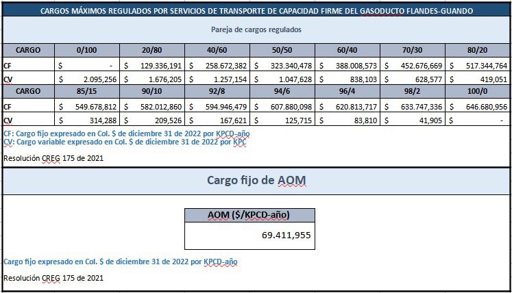 Imagen eliminada.