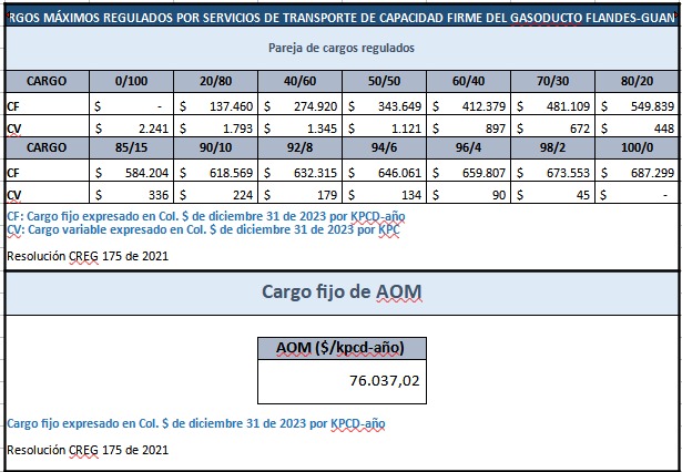 Imagen eliminada.