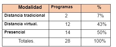 Imagen eliminada.