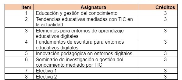 Imagen eliminada.