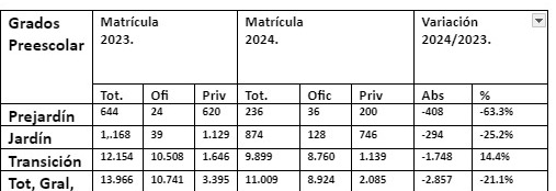 Imagen eliminada.