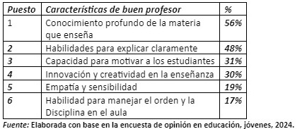 Imagen eliminada.