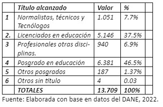 Imagen eliminada.