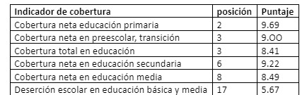 Imagen eliminada.