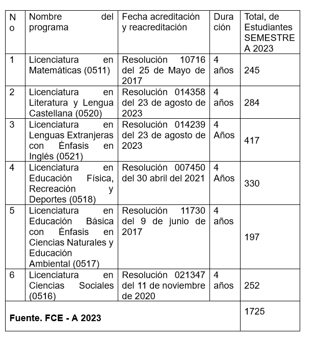 Imagen eliminada.