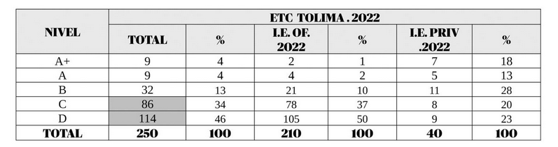 Imagen eliminada.