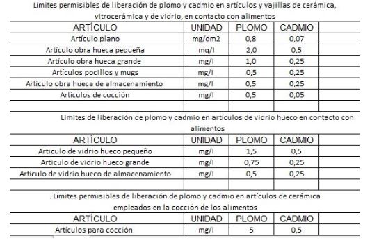 Imagen eliminada.